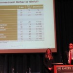 Staffers at Pew Research Center presented finding of ther9-22-2014 poll on religion and politics at the annual Religion Newswriters Association conference.